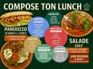 Photo de Salade composée sur mesure